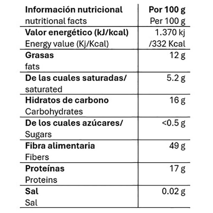 Valor nutricional marcilla gran aroma mezcla descafeinado
